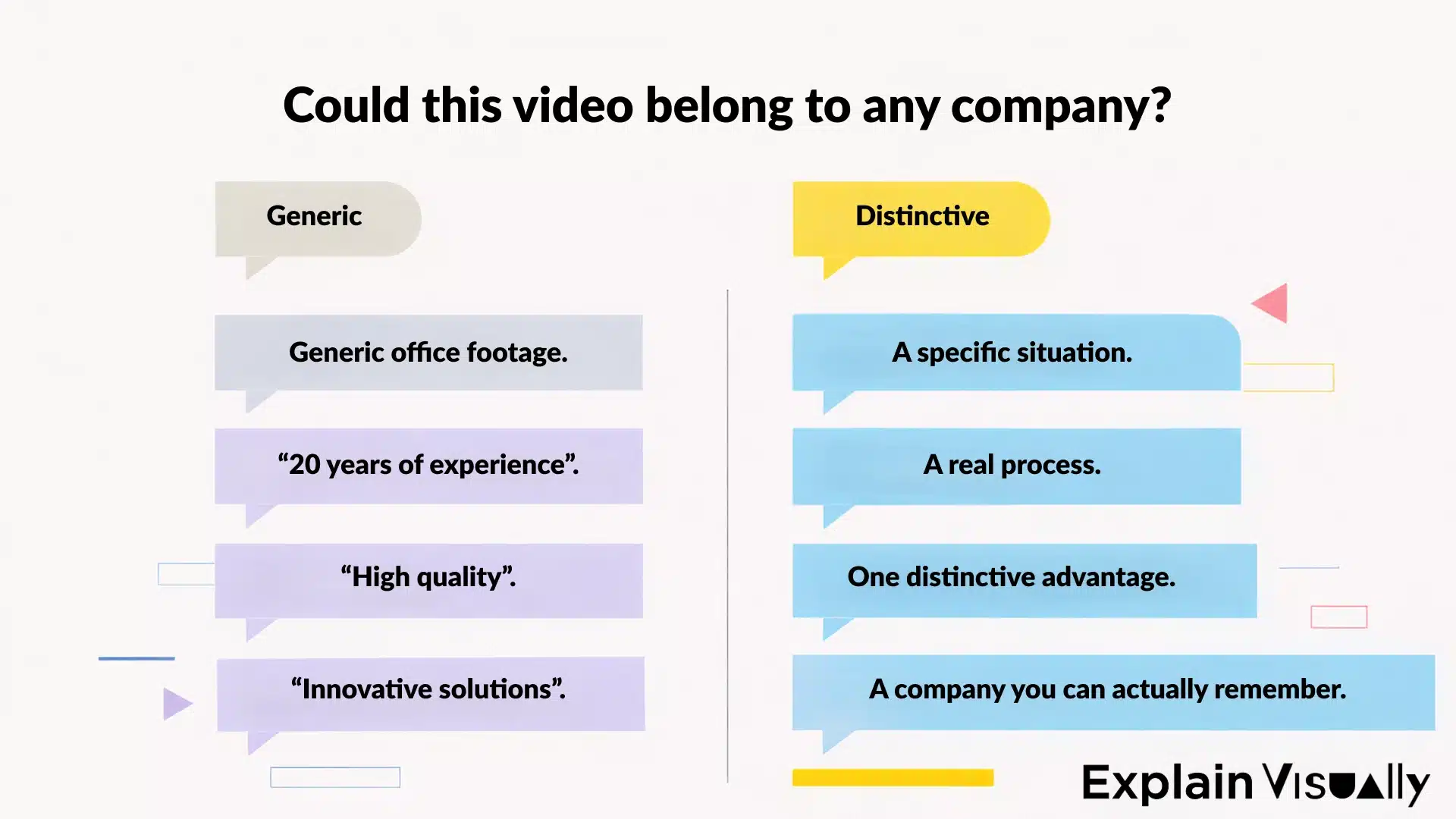 Could this video belong to any company?