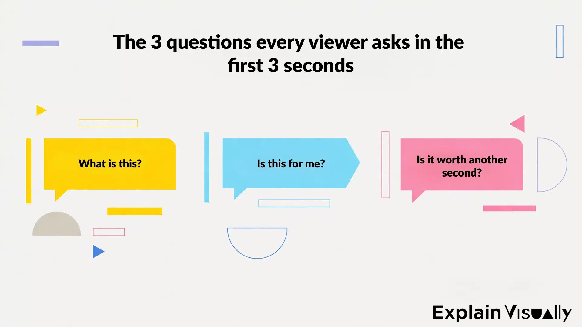 The 3 questions every viewer asks in the first 3 seconds