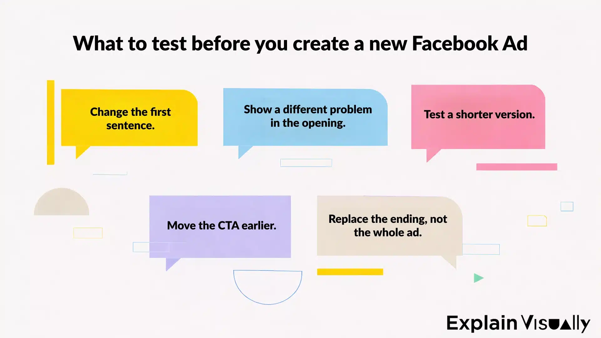 What to test before you create a new Facebook Ad