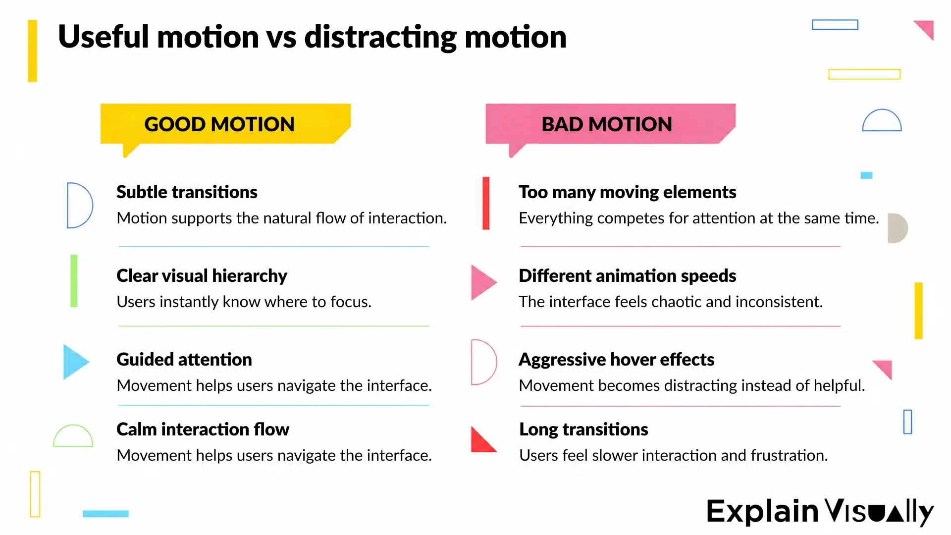 Useful motion vs distracting motion