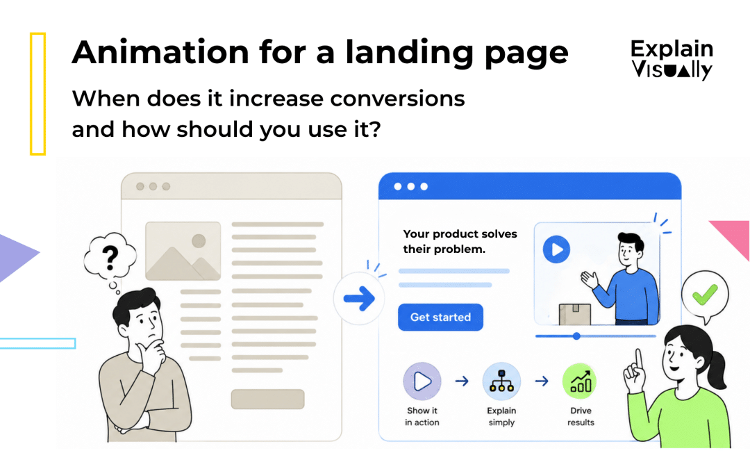 Animation for a landing page – when does it increase conversions and how should you use it?