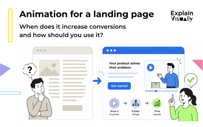 Animation for a landing page – when does it increase conversions and how should you use it?