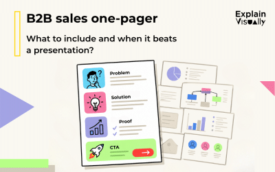 B2B sales one-pager – what should it include and when does it work better than a presentation?