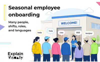 Seasonal employee onboarding: how to train a large group of new hires quickly