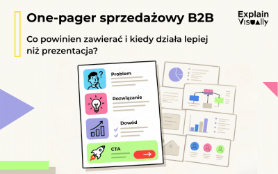 One-pager sprzedażowy B2B – co powinien zawierać i kiedy działa lepiej niż prezentacja?
