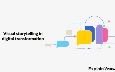 Visual storytelling in digital transformation – the missing link between technology and people